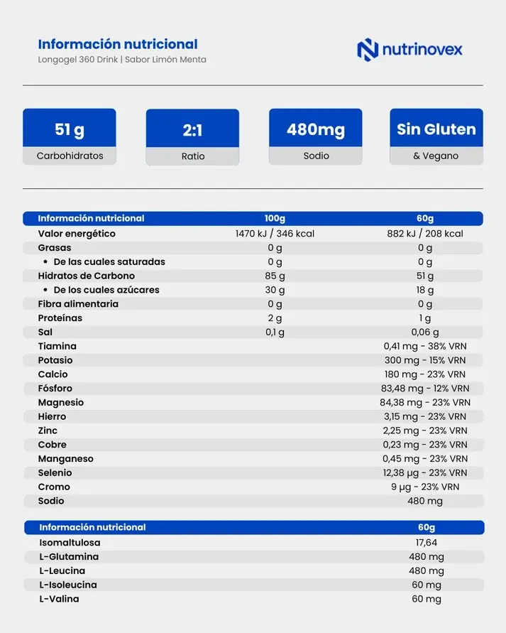 Bebida isotonica y energetica longovit 360 drink de nutrinovex en Bikes Click