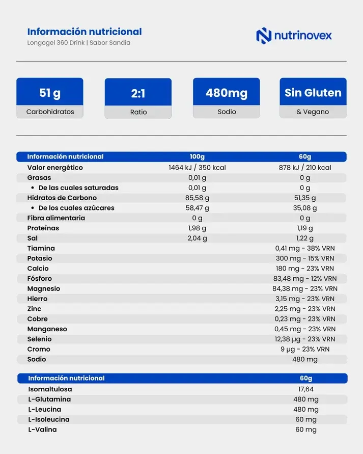 Bebida isotonica y energetica longovit 360 drink de nutrinovex en Bikes Click